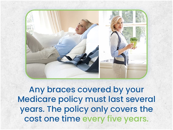 How Often Will Medicare Pay for a Back Brace?