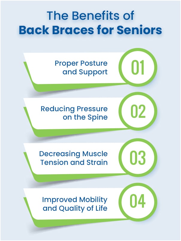 The Benefits of Back Braces for Seniors