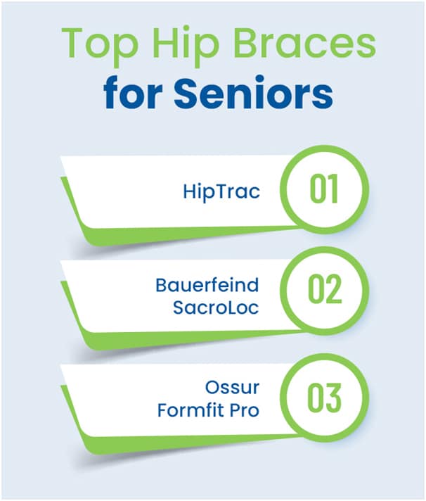 Top Hip Braces for Seniors