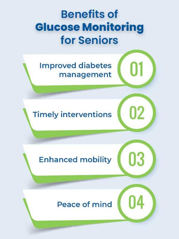 Benefits of Glucose Monitoring for Seniors