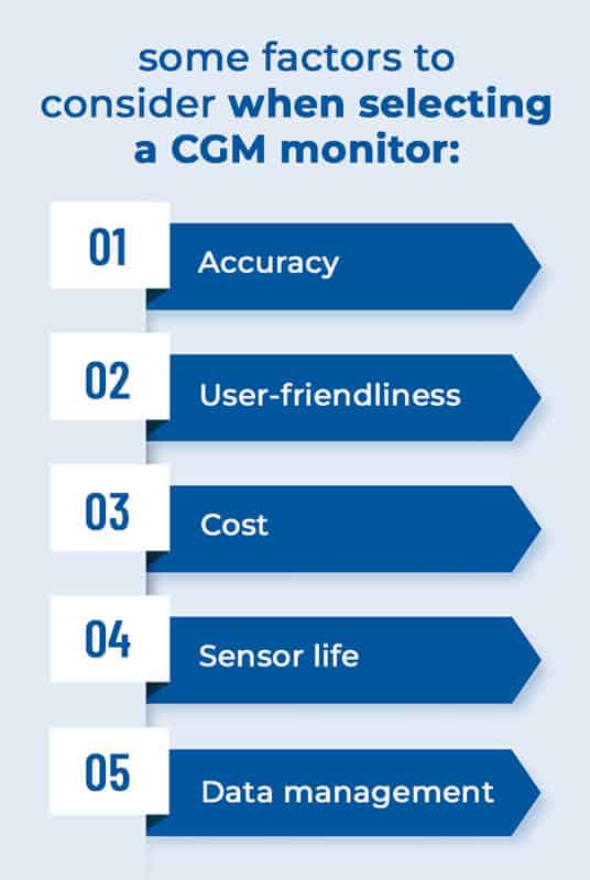 Choosing the Right CGM Monitor for Diabetes Control