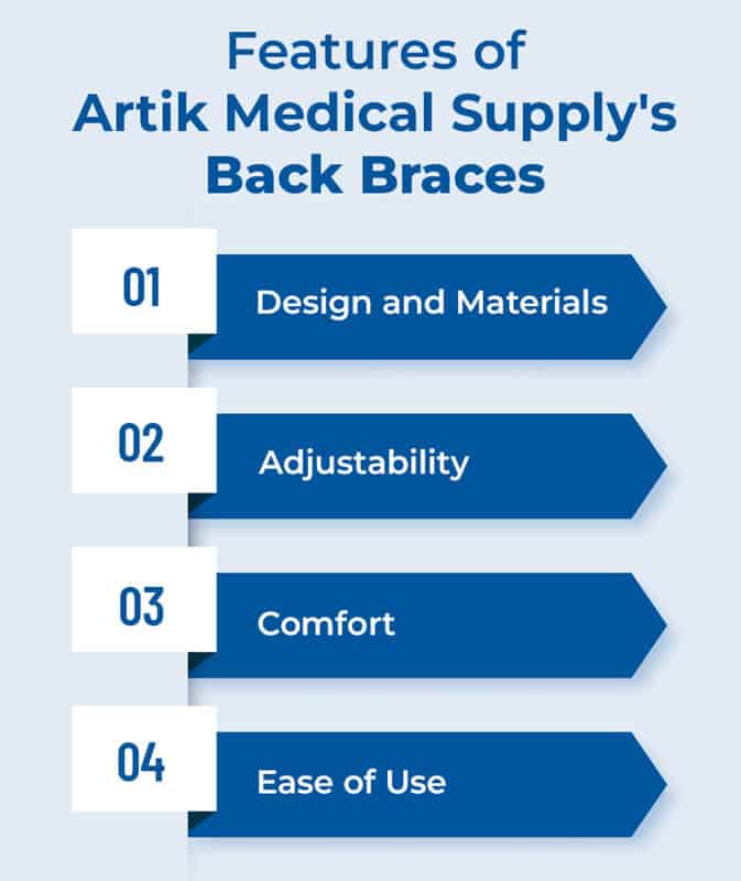Features of Artik Medical Supply's Back Braces