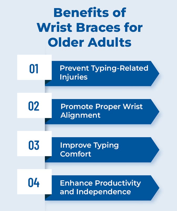 Benefits of Wrist Braces for Older Adults