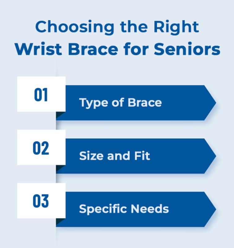 Choosing the Right Wrist Brace for Seniors