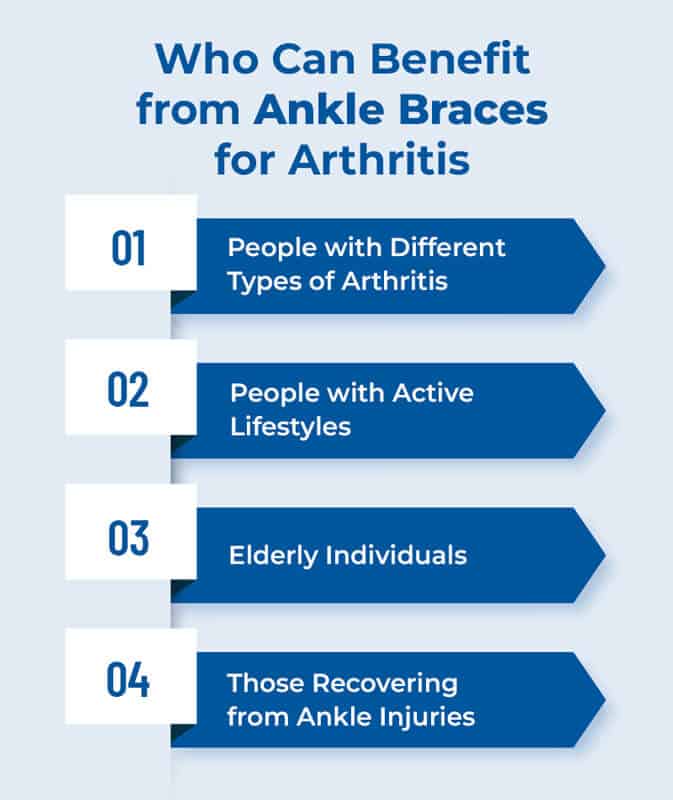Who Can Benefit from Ankle Braces for Arthritis