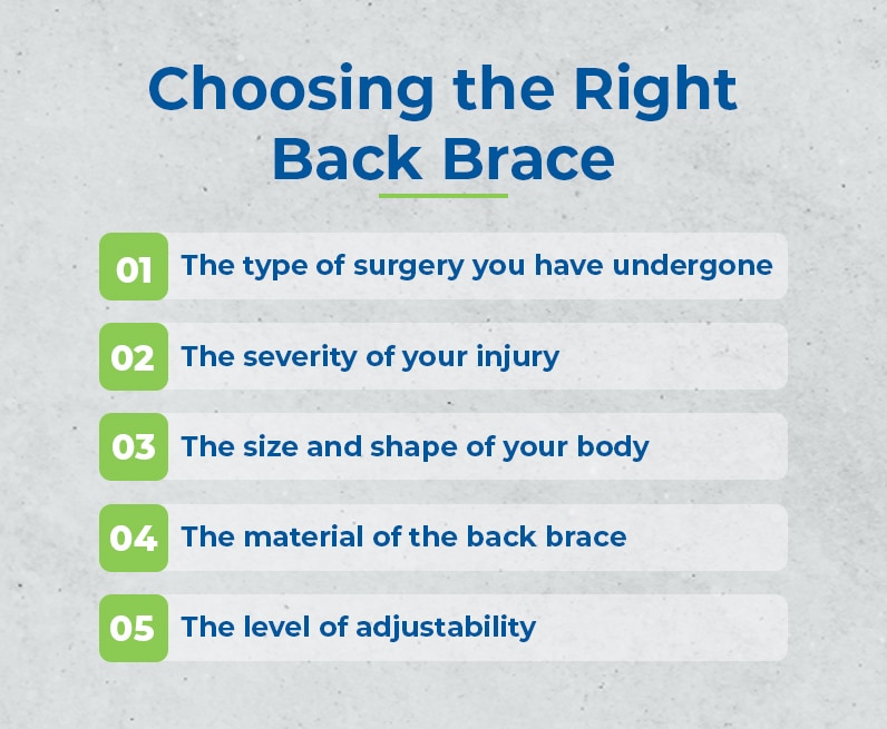 Choosing the Right Back Brace