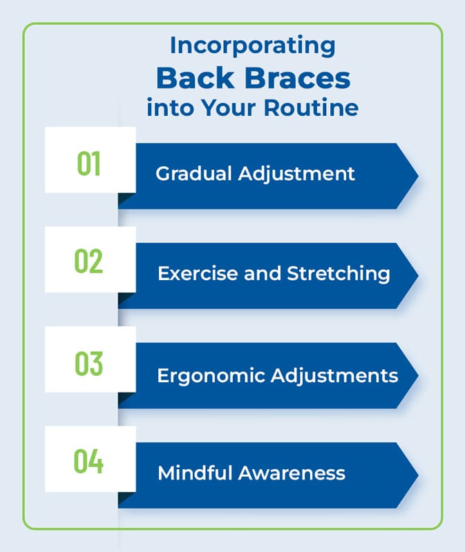 incorporating back braces into your routine