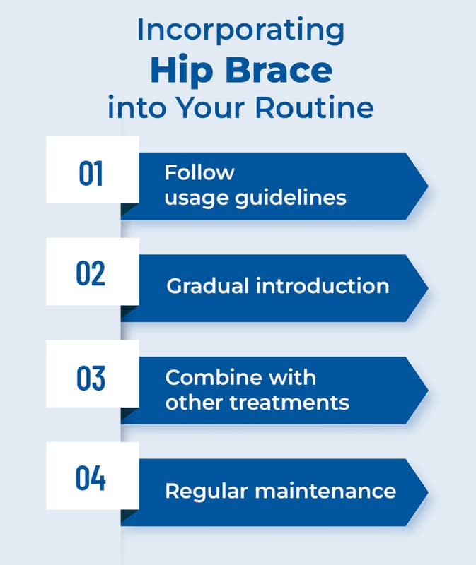 Incorporating hip brace for effective hip pain relief in your routine.