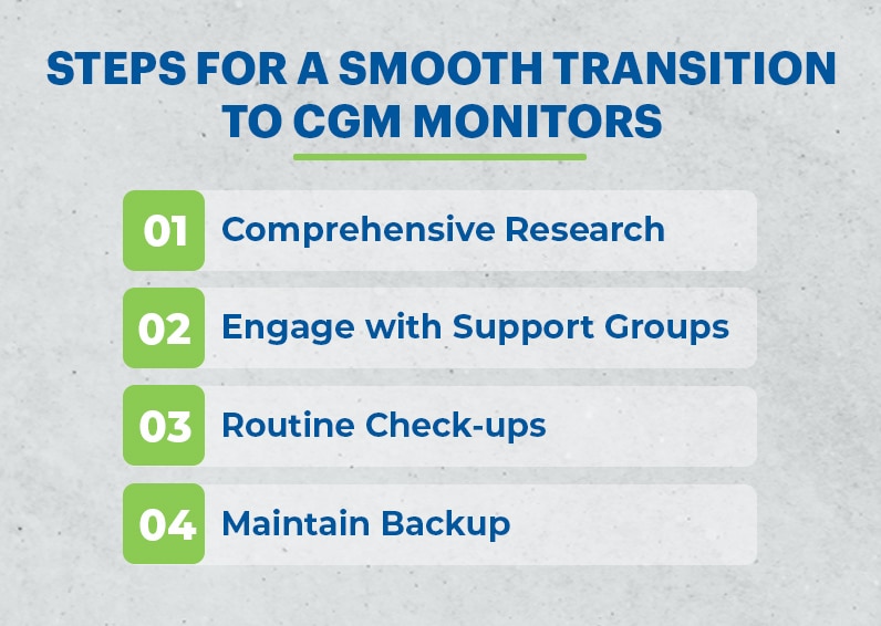 Modernizing Diabetes Management for Seniors with CGM Monitors.