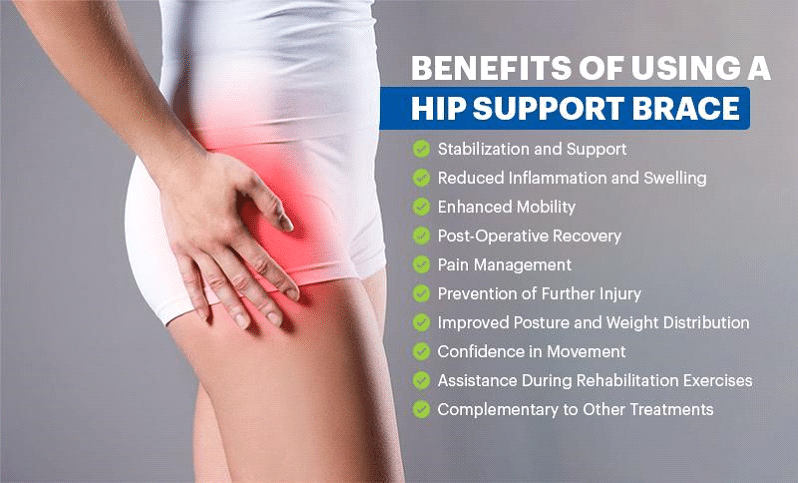 Benefits of using a hip support brace.