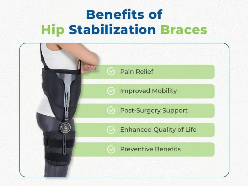 When deciding on a hip stabilization brace, this buyer's guide will help you understand the benefits they offer.