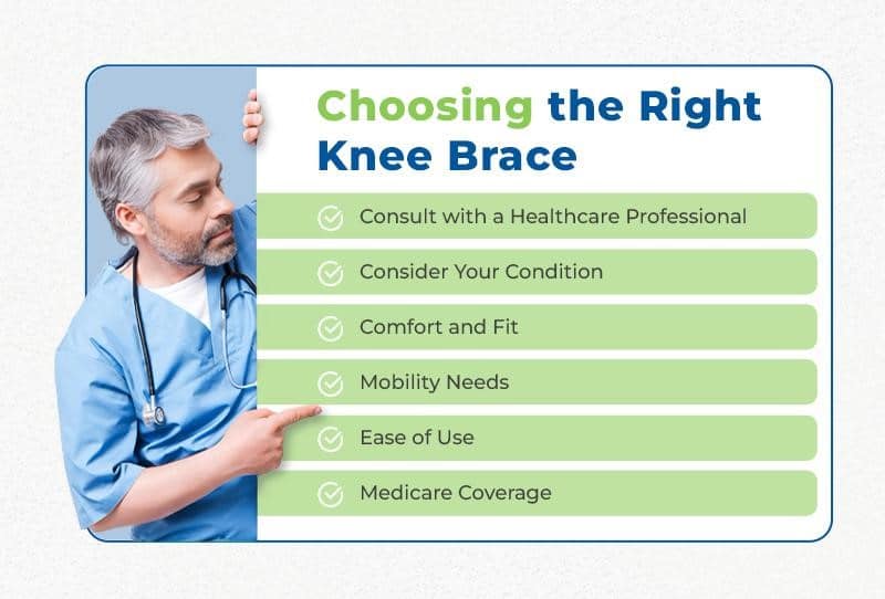 Selecting the appropriate knee brace can depend on various factors such as the type of support needed and whether Medicare will cover the cost.