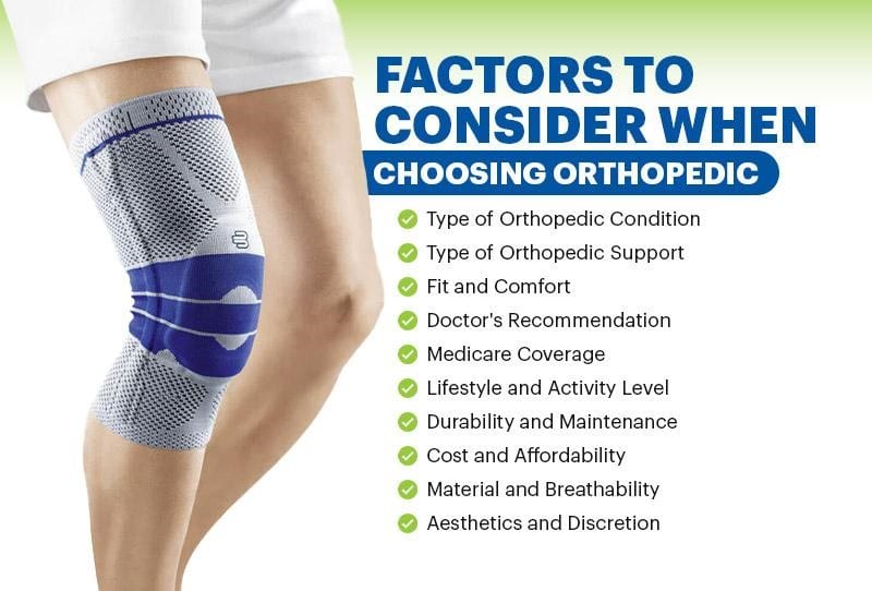 Factors to consider when choosing orthopaedic knee support for Medicare beneficiaries include the level of orthopedic support needed and any specific factors related to their condition.