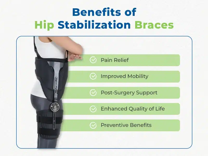 Benefits of Hip Stabilization Braces